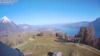 Webcam Aeschi - Thuner See laden