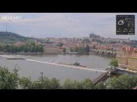 Webcam Prag - Prager Burg laden